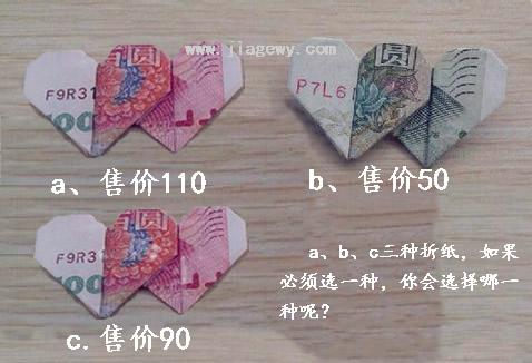 你知道貼縫帶、灌縫膠的實(shí)際價(jià)格么？